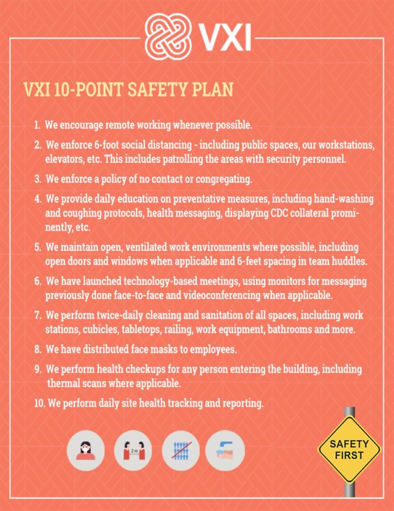 VXI 10-Point Safety Plan